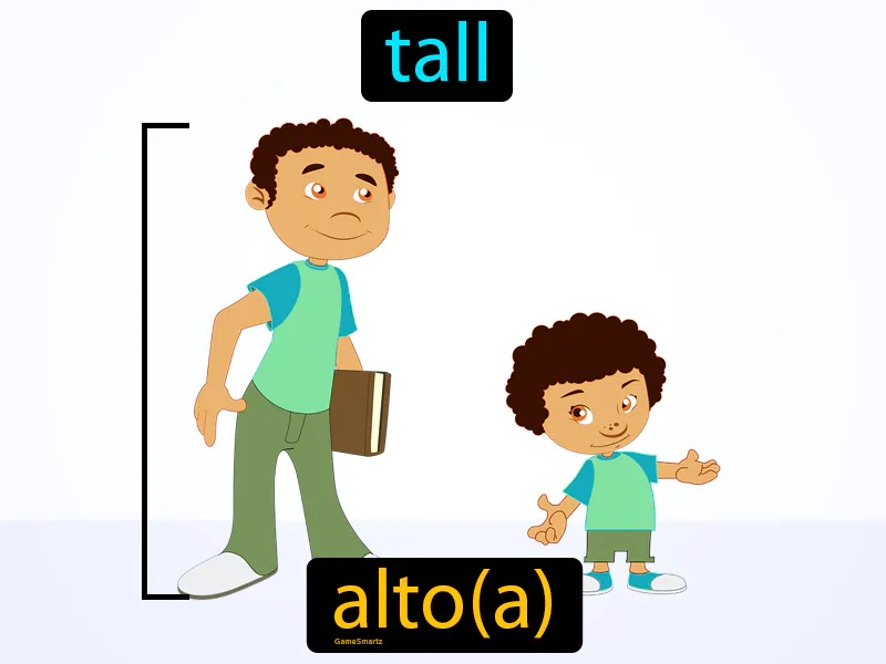 Alto Definition Alto Definition
