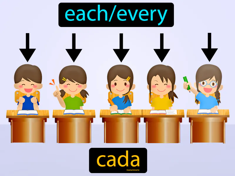 Cada Definition Cada Definition