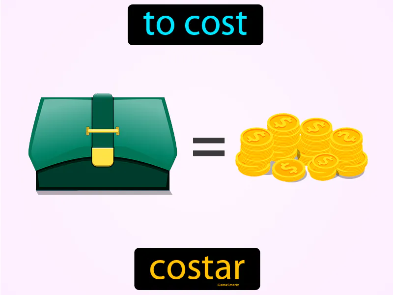 Costar Definition Costar Definition