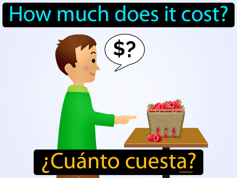 Cuanto Cuesta Definition Cuanto Cuesta Definition