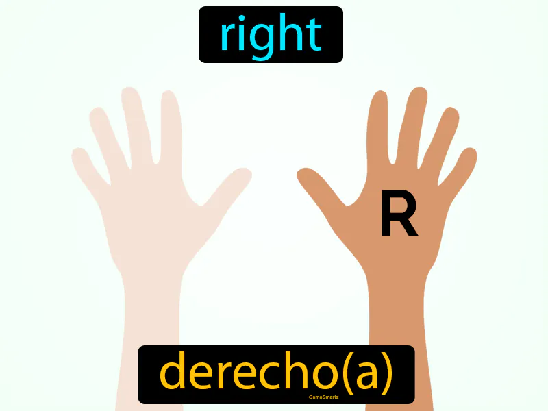Derecho Definition
