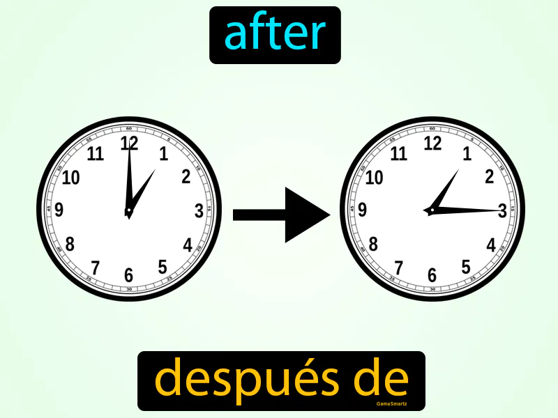 Despues De Definition Despues De Definition