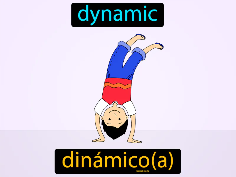 Dinamico Definition