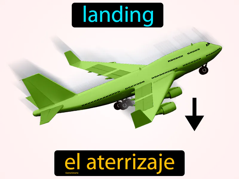 El Aterrizaje Definition El Aterrizaje Definition
