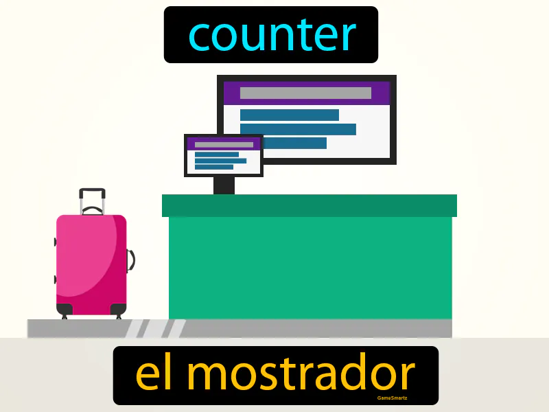 El Mostrador Definition
