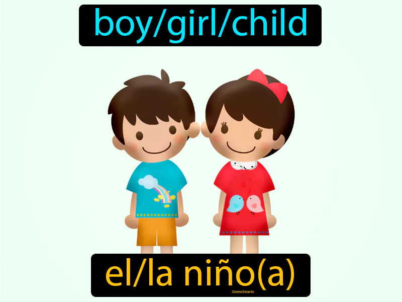 El Nino Definition