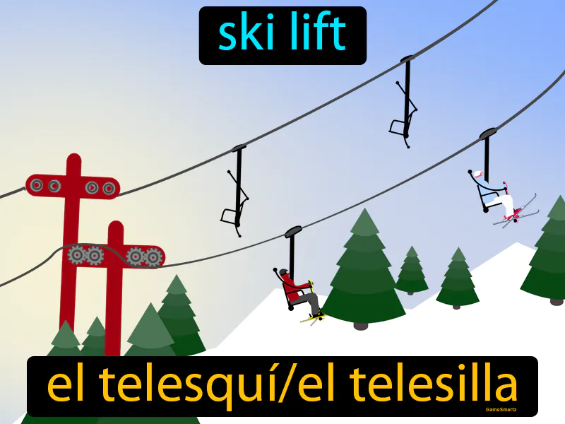 El Telesqui Definition
