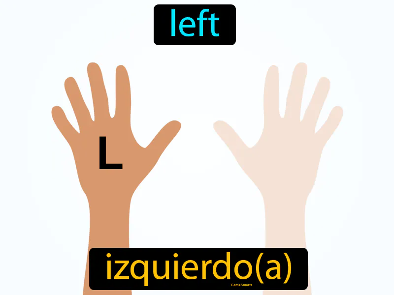 Izquierdo Definition