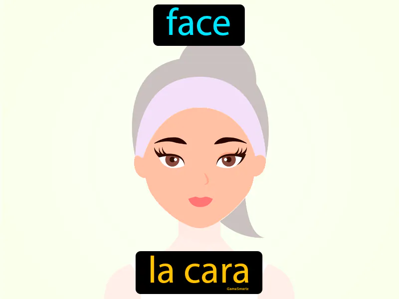 La Cara Definition