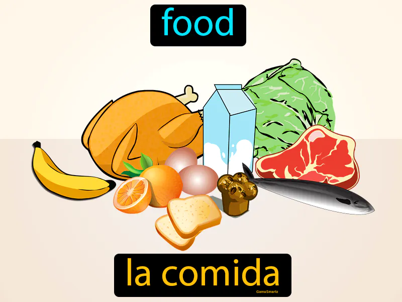La Comida Definition La Comida Definition