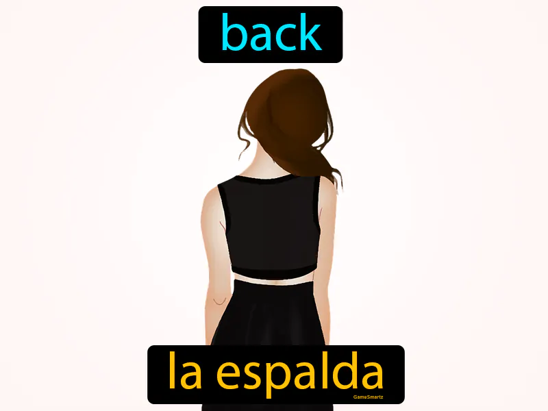 La Espalda Definition La Espalda Definition