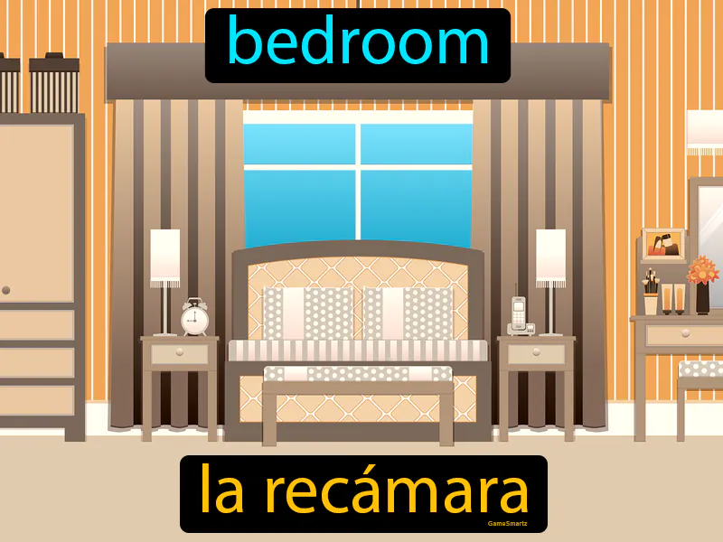 La Recamara Definition