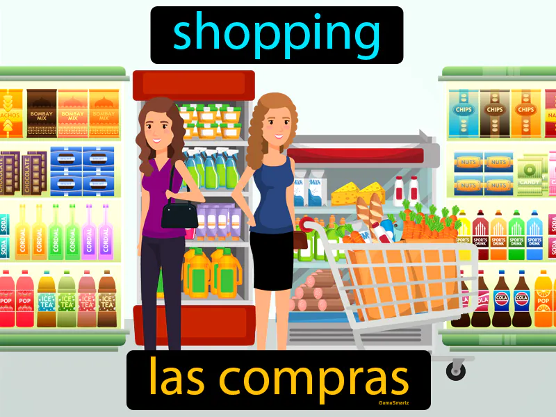 Las Compras Definition