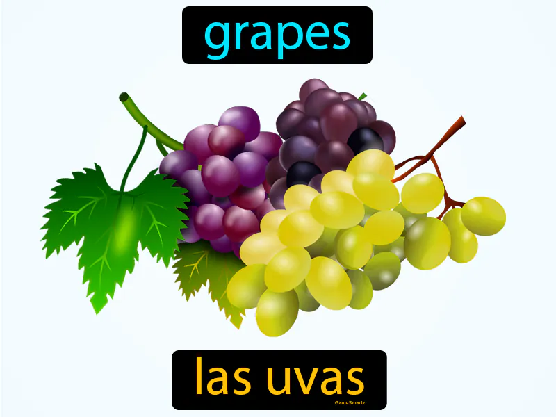 Las Uvas Definition