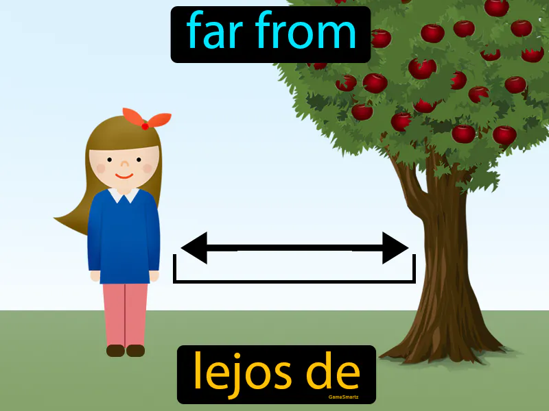 Lejos De Definition Lejos De Definition