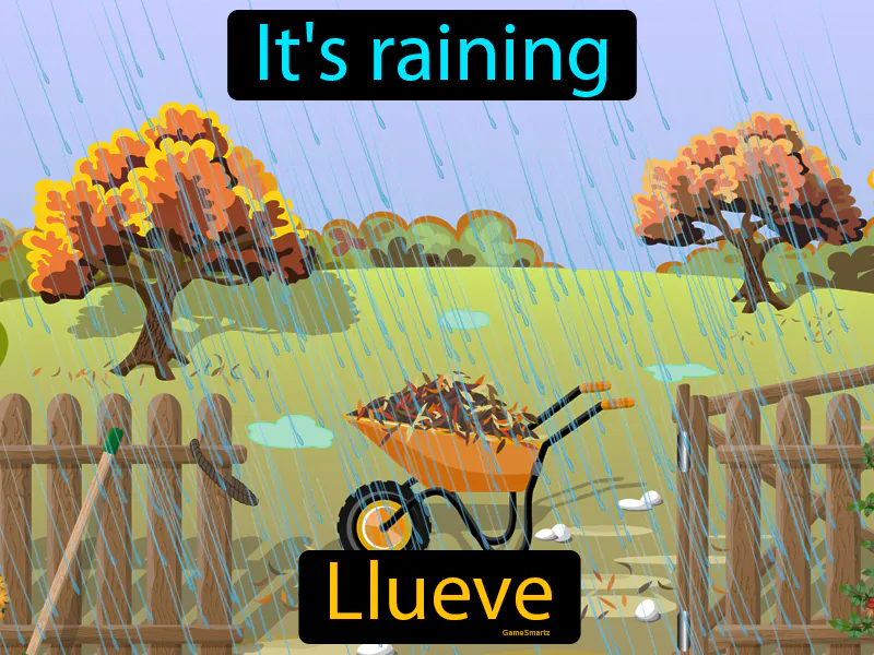 Llueve Definition Llueve Definition