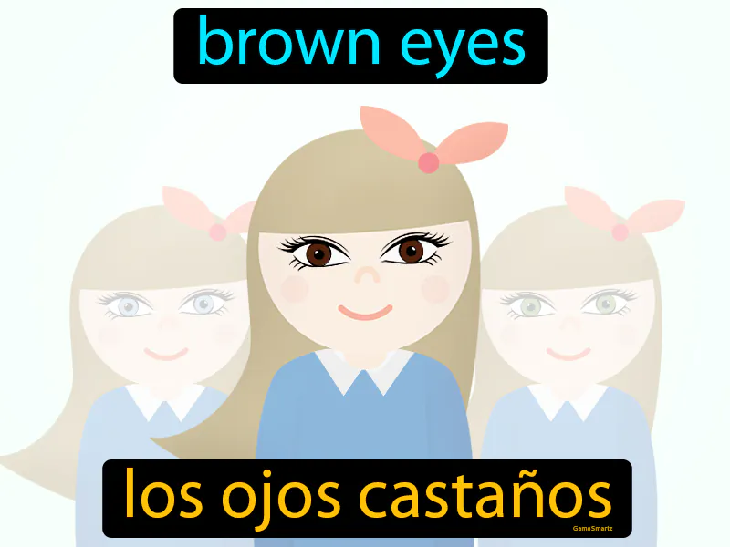 Los Ojos Castanos Definition