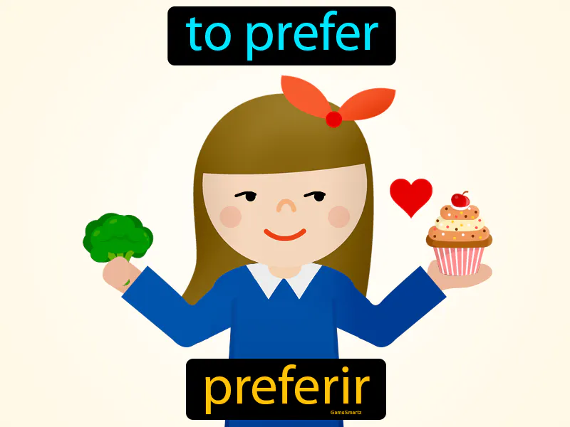 Preferir Definition