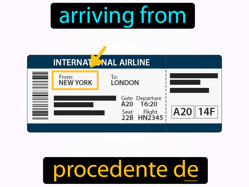 Procedente De Definition
