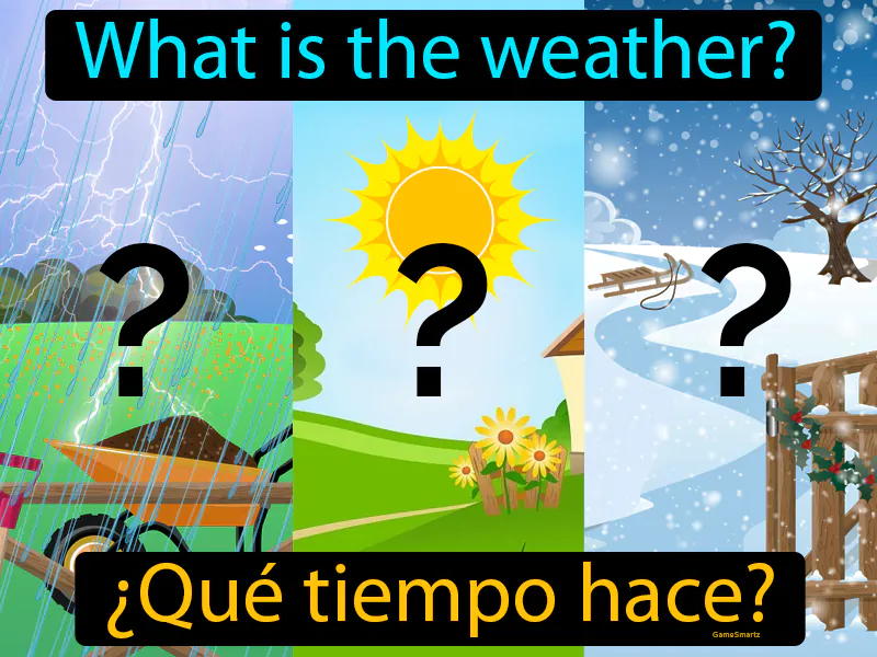 Que Tiempo Hace Definition Que Tiempo Hace Definition