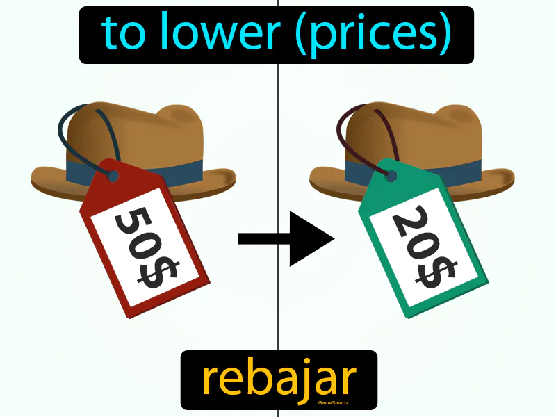 Rebajar Definition