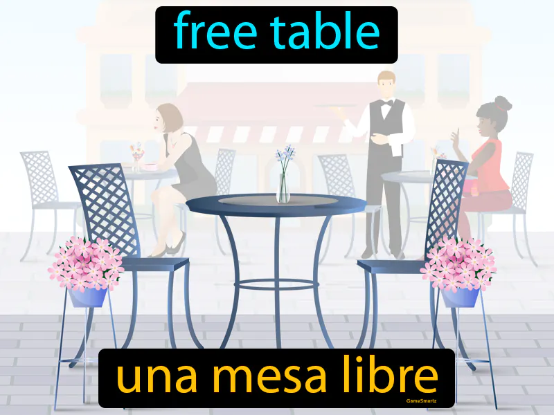 Una Mesa Libre Definition Una Mesa Libre Definition