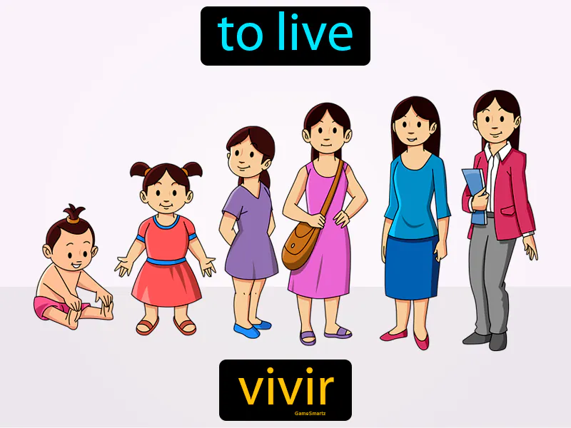 Vivir Definition