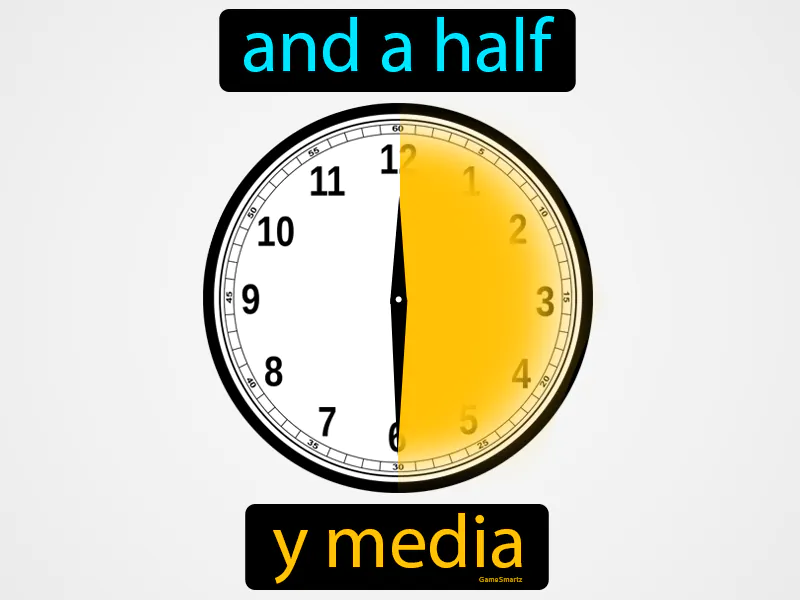 Y Media Definition